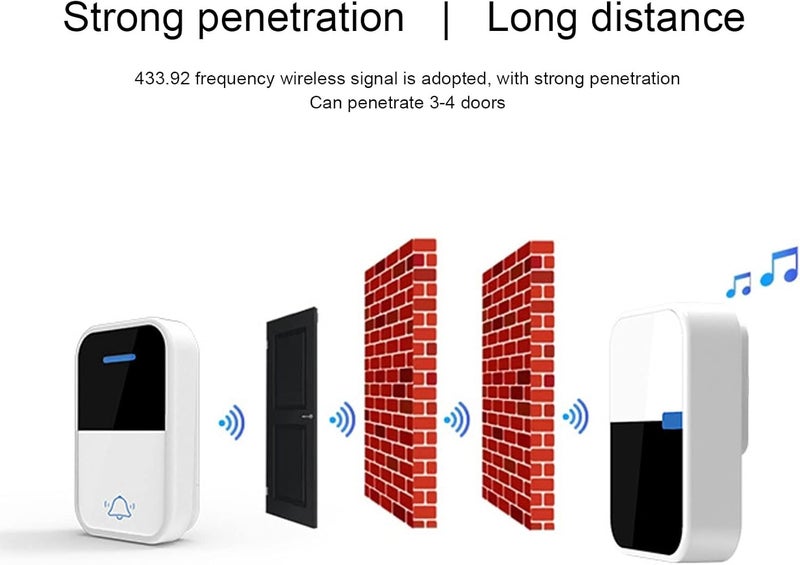 woobles Wireless Doorbell Self Generating Battery Free Electronic Doorbell IP44 Waterproof 38 Melodies Strong Signal Penetration for Home Apartment(#2) - Image 4